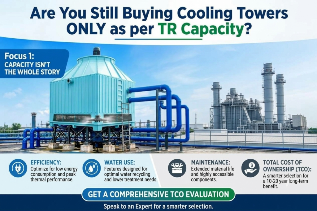 Are You Still Buying Cooling Towers as per TR Capacity?